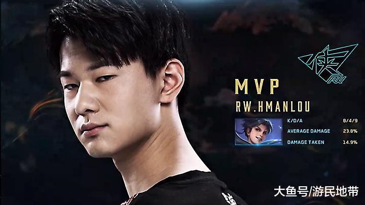 题优化策略 题优化策略