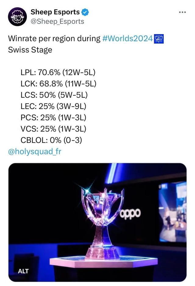 才逐步恢复 才逐步恢复