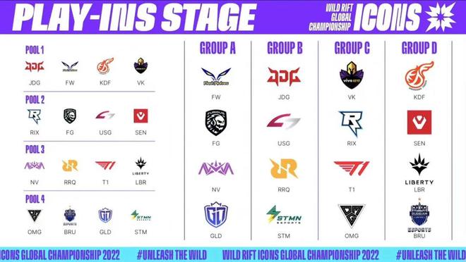 供后续比赛 供后续比赛