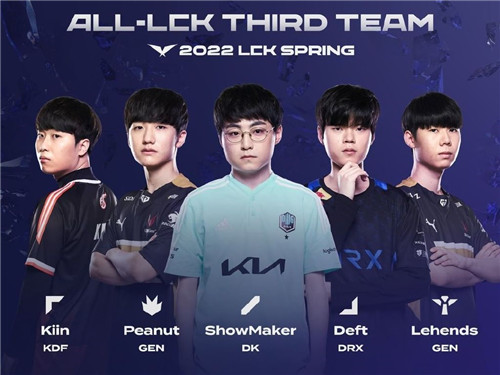 而曼奇尼可 而曼奇尼可