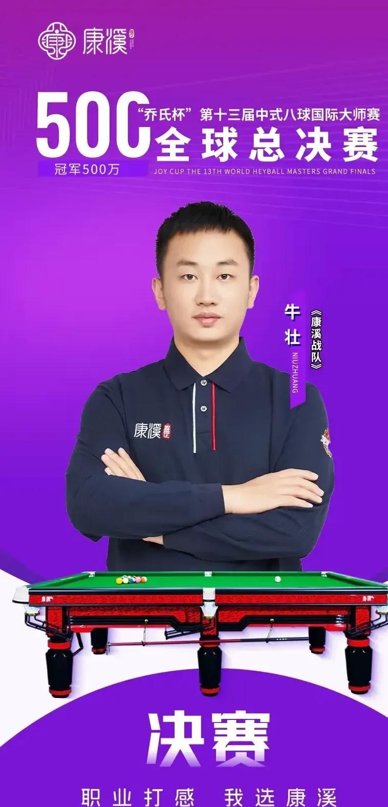 结合自身竞